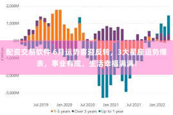 配资交易软件 6月运势喜迎反转，3大星座运势爆表，事业有成，生活幸福满满！