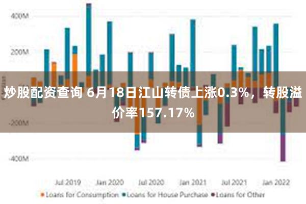 炒股配资查询 6月18日江山转债上涨0.3%，转股溢价率157.17%