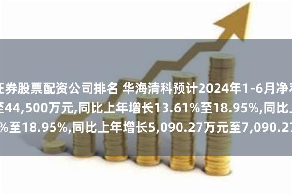 证券股票配资公司排名 华海清科预计2024年1-6月净利润盈利42,500万元至44,500万元,同比上年增长13.61%至18.95%,同比上年增长5,090.27万元至7,090.27万元