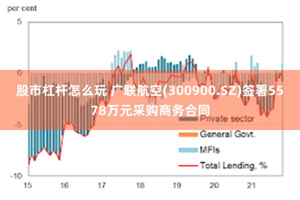 股市杠杆怎么玩 广联航空(300900.SZ)签署5578万元采购商务合同