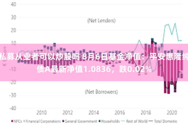 私募从业者可以炒股吗 8月6日基金净值：平安惠隆纯债A最新净值1.0836，跌0.02%