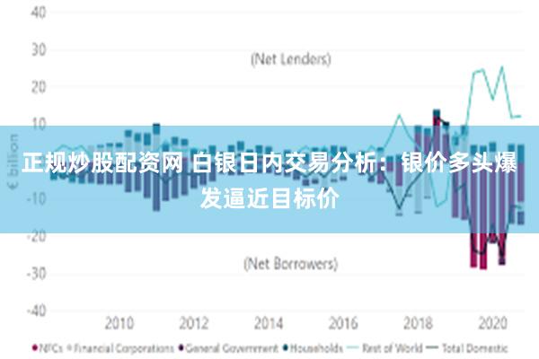 正规炒股配资网 白银日内交易分析：银价多头爆发逼近目标价