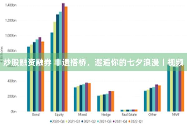 炒股融资融券 非遗搭桥，邂逅你的七夕浪漫丨视频