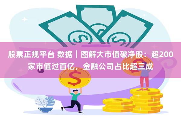 股票正规平台 数据｜图解大市值破净股：超200家市值过百亿，金融公司占比超三成