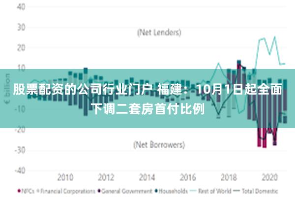 股票配资的公司行业门户 福建：10月1日起全面下调二套房首付比例