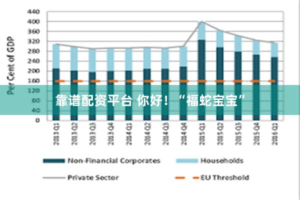 靠谱配资平台 你好！“福蛇宝宝”