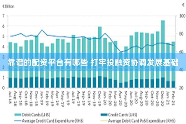 靠谱的配资平台有哪些 打牢投融资协调发展基础