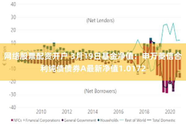 网络股票配资开户 3月19日基金净值：申万菱信合利纯债债券A最新净值1.0172